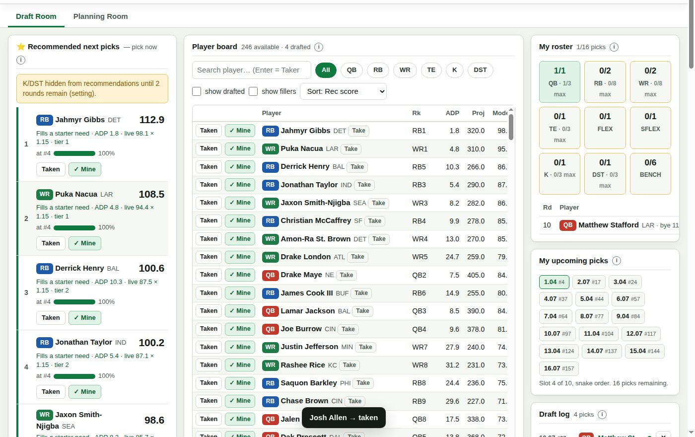 The Draft Room during a live draft: on the left, recommended next picks ranked with a score, the reason each fills a starter need and a full survival bar to my pick at number 4; in the middle, the player board with position filters, rank, ADP and projection columns and Taken and Mine buttons on every row; on the right, my roster by lineup slot and my upcoming picks in snake order.