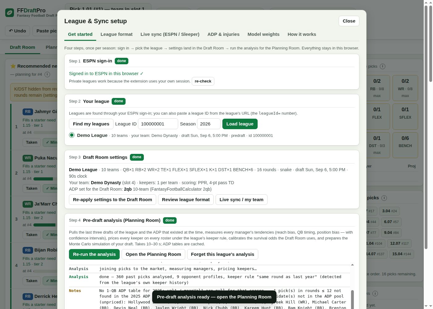 The League and Sync setup dialog with its four steps marked done: ESPN sign-in detected in this browser, the league found and loaded with its team, draft date and league ID, the Draft Room settings applied from the league's format, and the pre-draft analysis finished, reporting 360 past picks analysed and 9 opponent profiles.